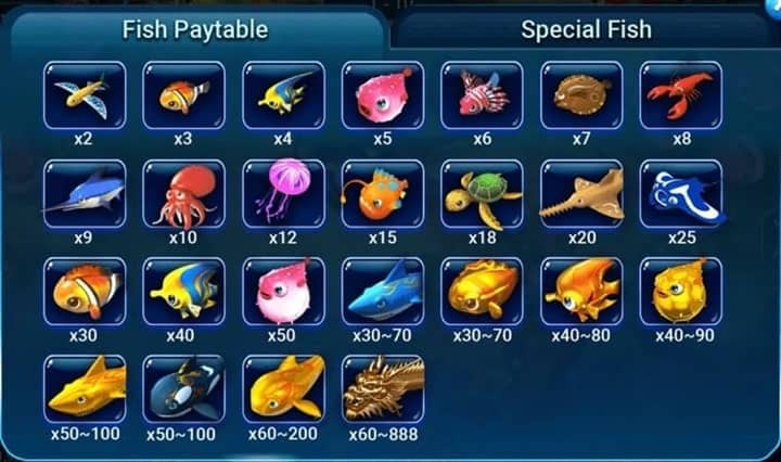 Each fish is different and you will receive the corresponding number of coins