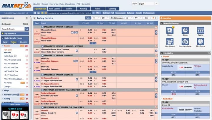 MaxBet sports odds table