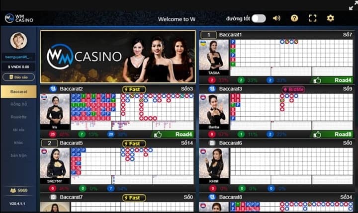 Hottest Games In Casino Live